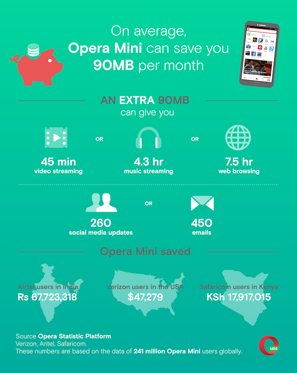Opera_Mini_Datasavings-04