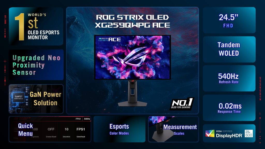 ROG Strix OLED XG259QWPG Ace full specifications including 540Hz refresh rate and 0.02ms response time